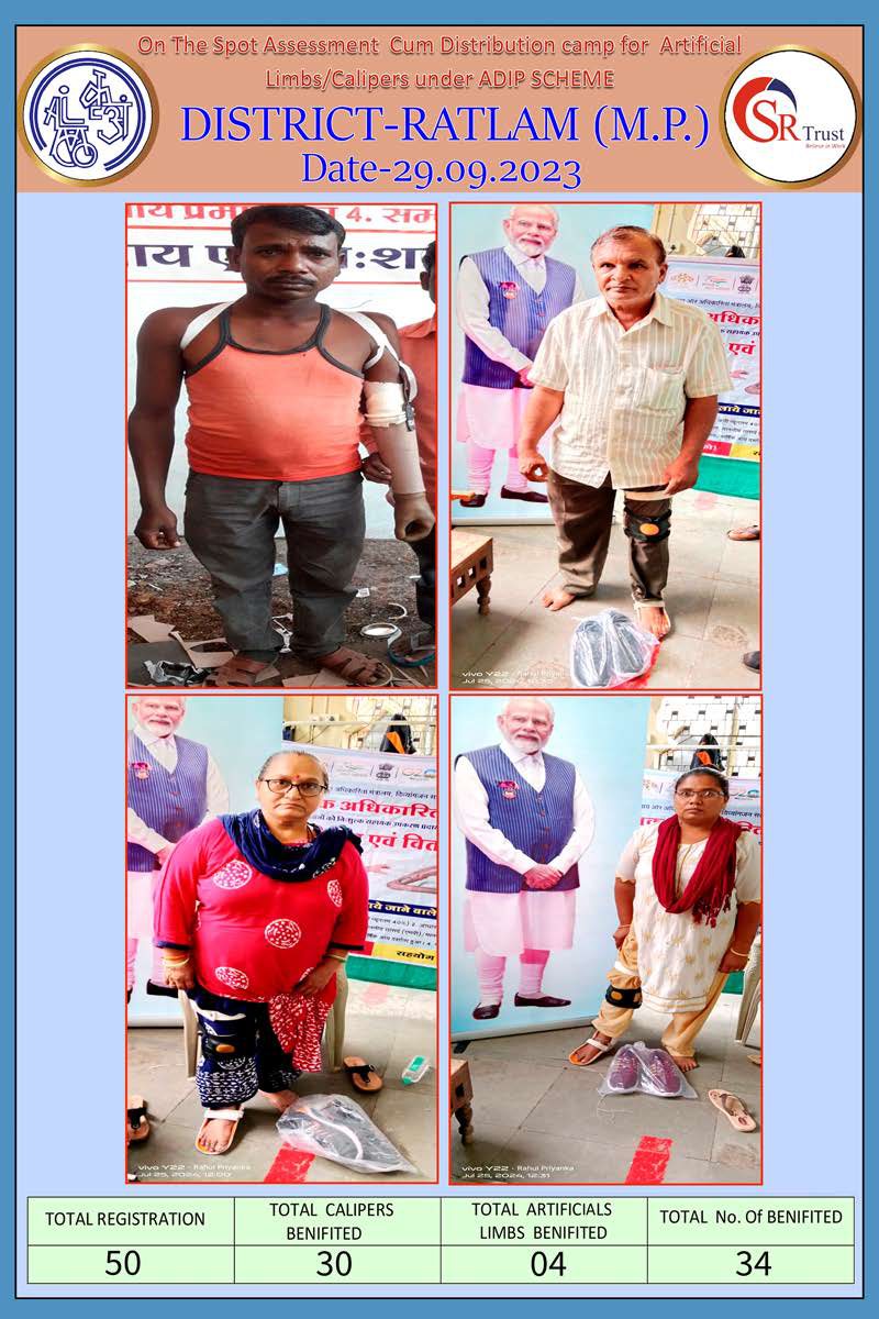रतलाम (म.प्र.)